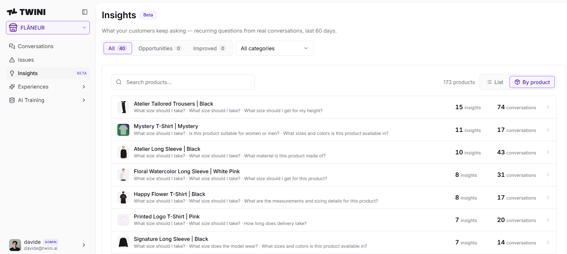 FLÂNEUR: A better brief for every product page. — original Twini screenshot 1