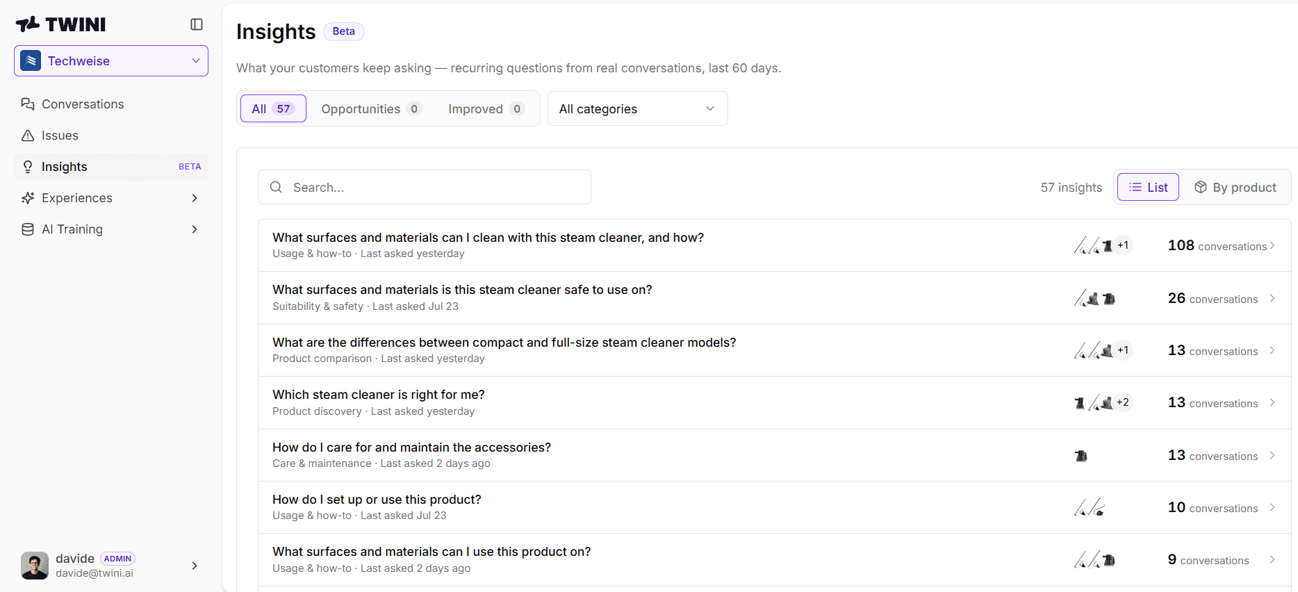 Techweise: Useful before and after delivery. — original Twini screenshot 2